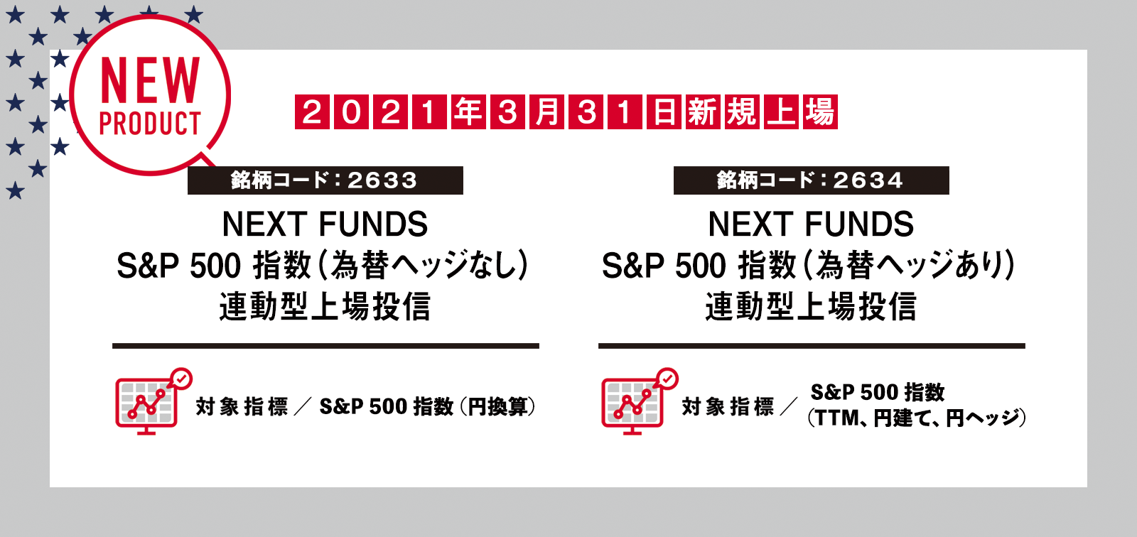 こまっち NF・米国株式S&P500指数ヘッジ無ETF（2633）」「NF・米国株式S&P500