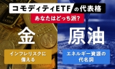 コモディティETFの代表格「金」vs「原油」あなたはどっち派？