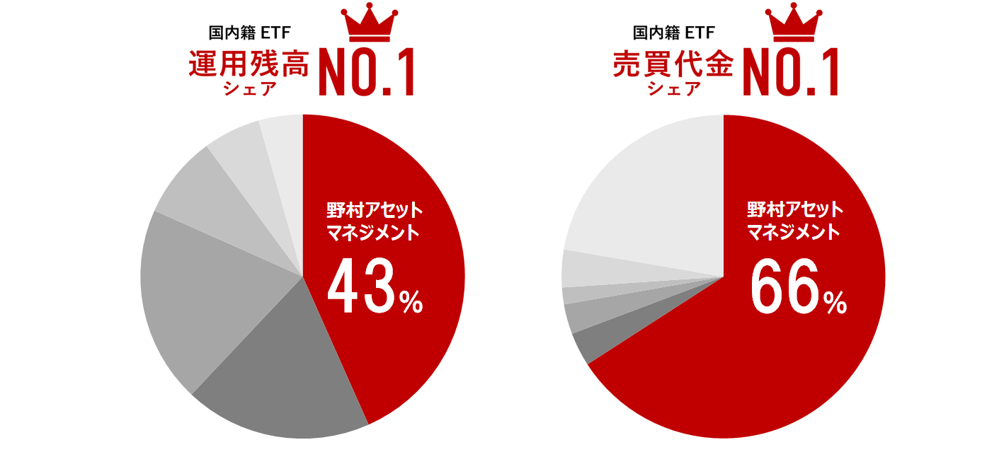 No1graph_202412