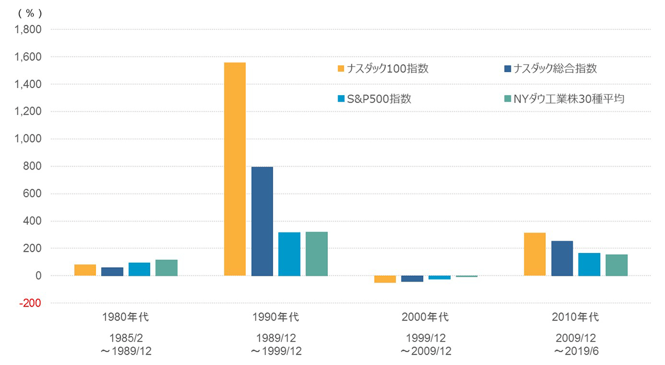 etf_pickup_product_02_img03.png