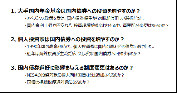 国内債券市場を動かす可能性があるカタリスト
