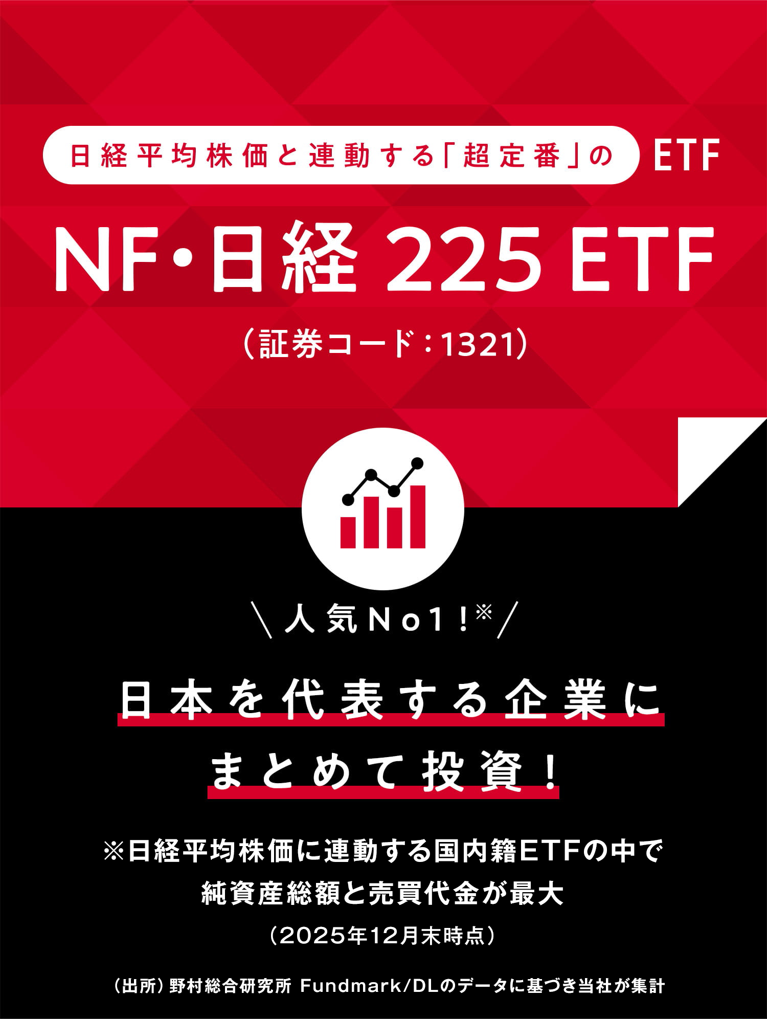 日経平均株価と連動する「超定番」のETF NF・日経 225 ETF (証券コード：1321) 人気No1！ 日本を代表する企業にまとめて投資！※日経平均株価に連動するETFの中で純資産総額と売買代金が最大（2025年12月末時点）