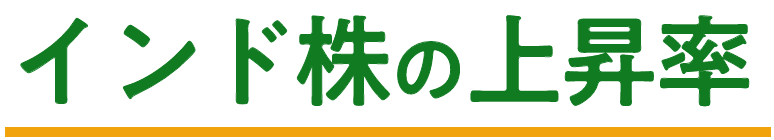 インド株の上昇率